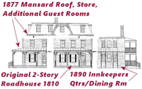 [ Whitehaven Hotel ]